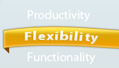 Phone system Flexibility